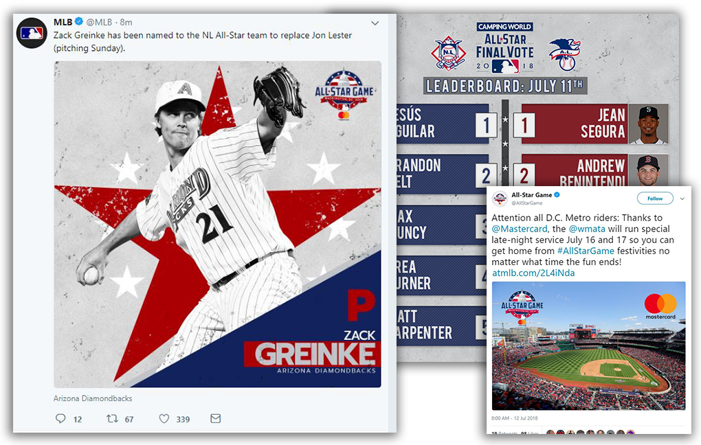 MLB 2018 All-Star Game Twitter