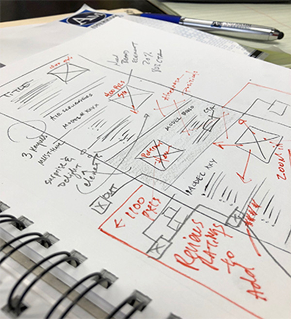 Wireframe for Custom Web Design in Beaumont, TX